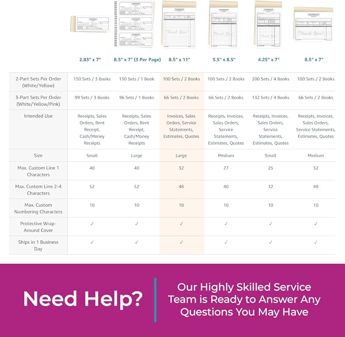 Custom 8.5" x 11" Carbonless NCR Books in 3-Part Triplicate Invoices, Receipts, Work Orders, Sales Orders, Purchase Orders, Estimates, Quote Forms with Your Company/Business Name (66 Sets)