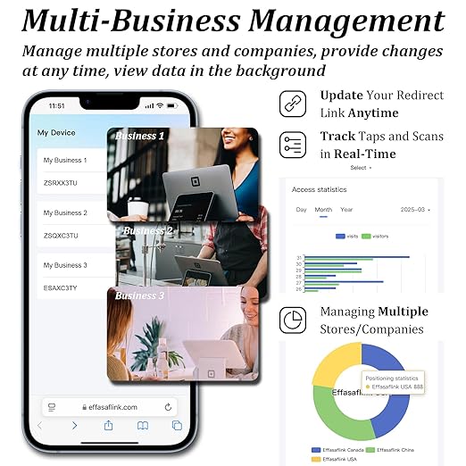 Epoxy Sticky Card with NFC Chip & QR Code - Compatible with Google Business Page for Customer Reviews, Boost Business Reviews, Essential for Small Businesses, No App, No Monthly Fee (Black-5 Cards)
