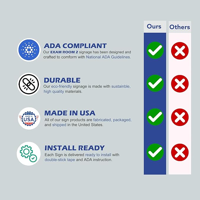 ADA CENTRAL SIGNS - 6" X6" Exam Room 2 Sign - ADA Compliant Tactile Graphics Grade 2 Braille Text Acrylic Wall Signs - Educational Institution Directional Assistance Test Center Door Sign for Schools