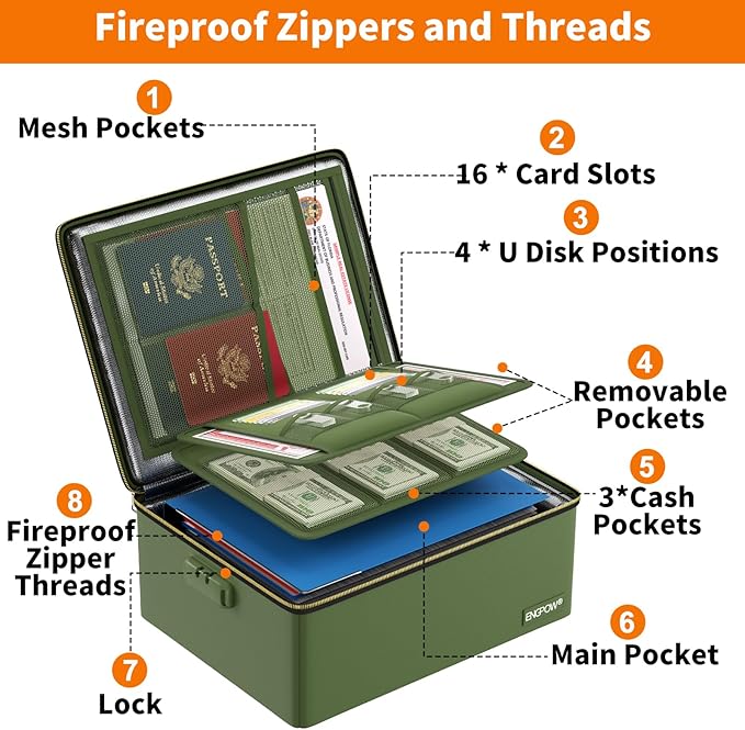 ENGPOW Fireproof Document Box, Hard Fireproof Box with Fireproof Zipper&Lock, 6400°F Heat Insulated Fireproof Water Resistant File Organizer Storage Box Safe for Important Documents,Valuable,Green