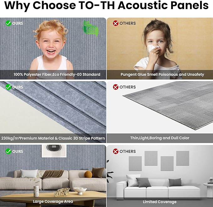 10 Pack Large Acoustic Panels,48 x 24 x 0.4 Inch Sound Proof Foam Panels for Walls,Premium Noise Dampening Panels,Sound Panels for Media Room, Office and Studio,African Gray