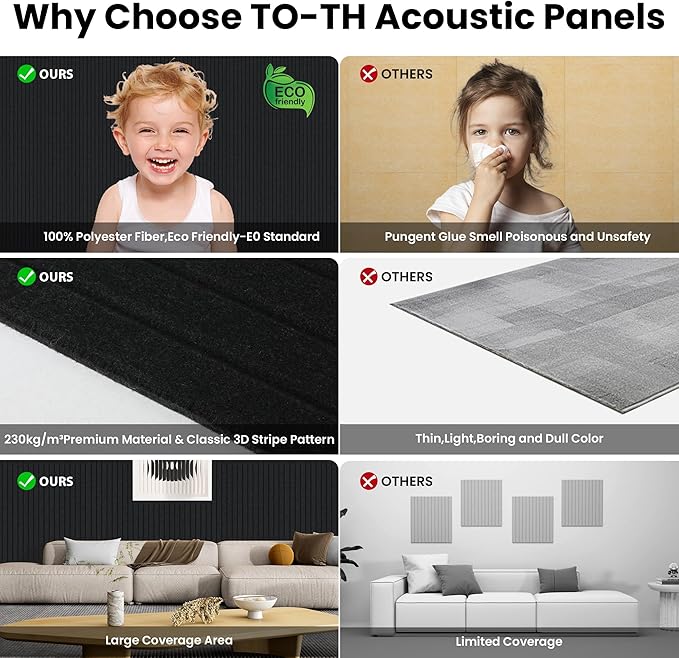 10 Pack Large Acoustic Panels,48 x 24 x 0.4 Inch Sound Proof Foam Panels for Walls,Premium Noise Dampening Panels,Sound Panels for Media Room, Office and Studio,Black