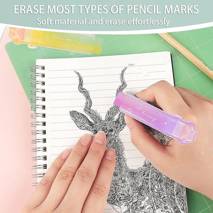 PANDENNER Retractable Pencil Eraser, Cute Erasers,Gradient Jelly Eraser,Suitable for School Home Office Supplies, 4Pcs (Eraser-ZHFL)