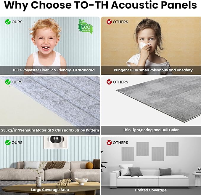 10 Pack Large Acoustic Panels,48 x 24 x 0.4 Inch Sound Proof Foam Panels for Walls,Premium Noise Dampening Panels,Sound Panels for Media Room, Office and Studio,Silver Gray