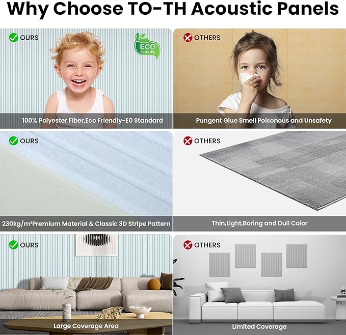 10 Pack Large Acoustic Panels,48 x 24 x 0.4 Inch Sound Proof Foam Panels for Walls,Premium Noise Dampening Panels,Sound Panels for Media Room, Office and Studio,White