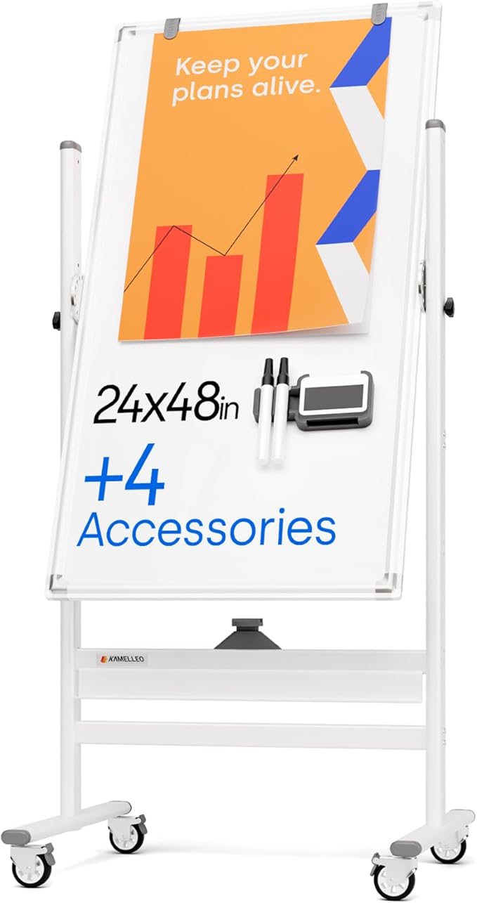 Presentation & Display Boards
