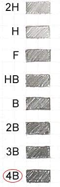June Gold 108 Pieces, 2.0 mm 4B Lead Refills, 90 mm Length, Extra Bold Thickness, Break Resistant Lead/Graphite