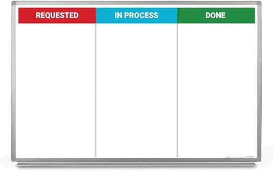 Kanban Whiteboard 60" x 40"