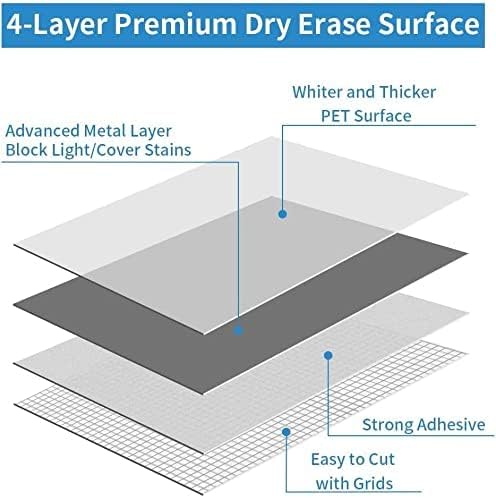 AFMAT Dry Erase Board Sticker, 48 x 36 inches White Board Wallpaper, Dry Erase Sticker for Wall, 4' x 3' Peel and Stick Whiteboard Contact Paper, Adhesive Whiteboard Roll, No Ghost, 3 Markers WS23