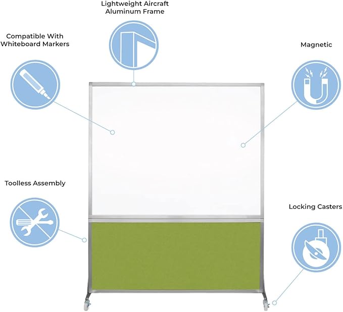 DivideWrite Mobile Whiteboard | Double Sided Dry Erase Board | Portable Office Cubicle Partition | Display for Classrooms, Conference Rooms, Meeting Areas and More | Black Fabric 6' Wide X 6' Tall