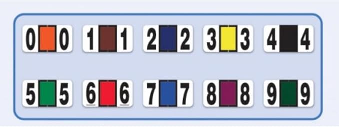 File Right Number Labels Roll – Color-Coded Numeric Filing Labels, 1-5/8" × 7/8" Laminated Self-Adhesive File Folder Numbers for, Office Filing Systems, Automotive Records – Roll #3, 1 Roll