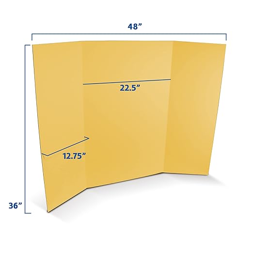 Flipside Products 36” x 48” Foam Project Boards for Presentations, Science Fair, School Projects, Event Displays and Trifold Picture Board - Yellow - 3 Pack