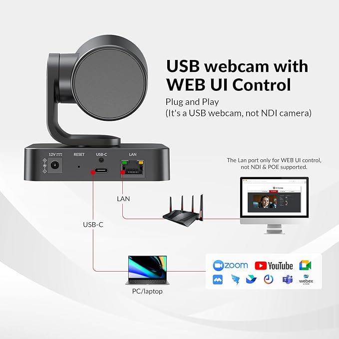 AV Access 4K Conference Room Camera, Dual Lens Cam(4K AI Tracking Cam and 1080P Panoramic Cam),3X Optical/5X Digital Zoom, 120° FOV, Auto Framing, Individuals Gallery, Works with Meet,Teams,Zoom