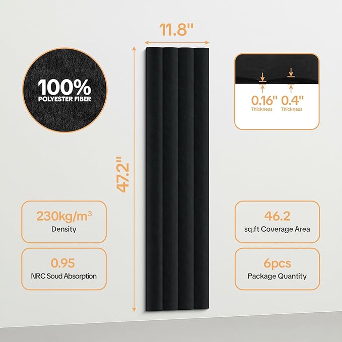 Tao.space 6 Pack Acoustic Panels 3D Wave Sound Proof Foam for Walls, 47.2"x11.8" Self-Adhesive Sound Absorbing Panels for Noise Reduction in Home Office & Studio, Decorative Wall Tiles (Black)