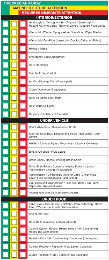 Visual Vehicle Inspection Report – 2-Part Carbonless Vehicle Checklist, Snap-Out Auto Service Forms, Fleet Maintenance Logs, Car Checkup Sheets - White & Canary 8.5"×11" - Pack of 500