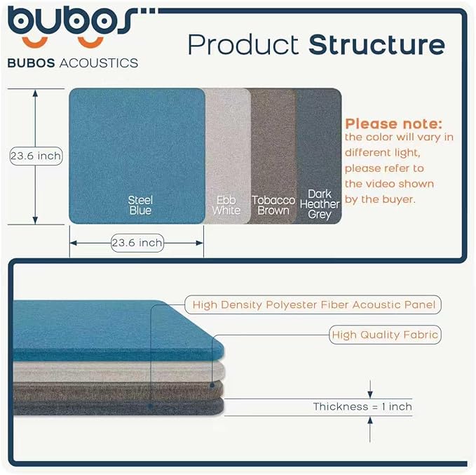 BUBOS 4 PCS Acoustic Panels,Fabric Soundproof Wall Panels,Self-adhesive Sound Absorbing Panels for Studios, Office, Home Theater (Mistral, 23.6''x23.6'')
