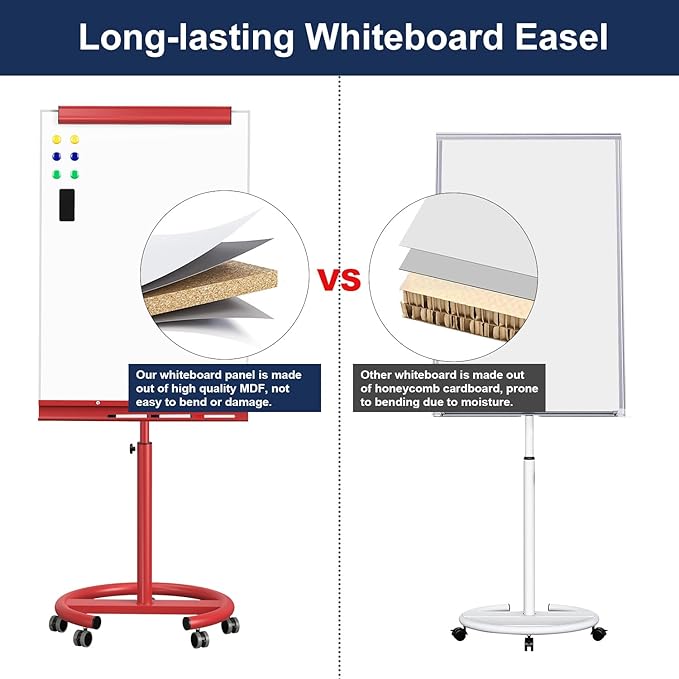 TSJ OFFICE Rolling Whiteboard Standing - 40 x 26 Inches Magnetic Mobile White Board with Stand, Height Adjustable Dry Erase Board on Wheels with Paper Clamp on Top, Red