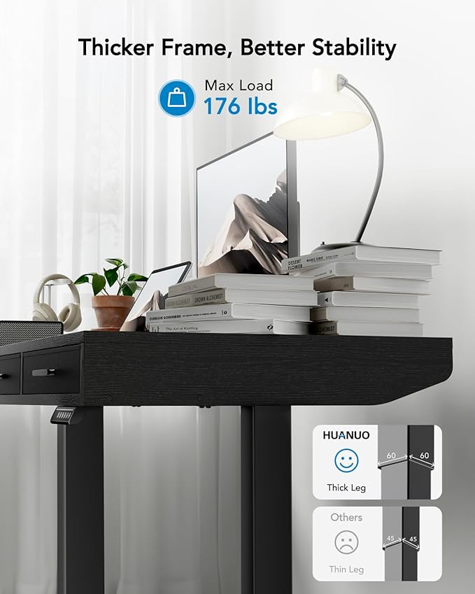 HUANUO Electric Standing Desk with Drawers, C-Clamp Mount Compatible, 48 x 24 Inch Height Adjustable Sit Stand Desk, Fabric Drawers, Home Office Stand Up Desk with 4 Custom Height Settings, Black