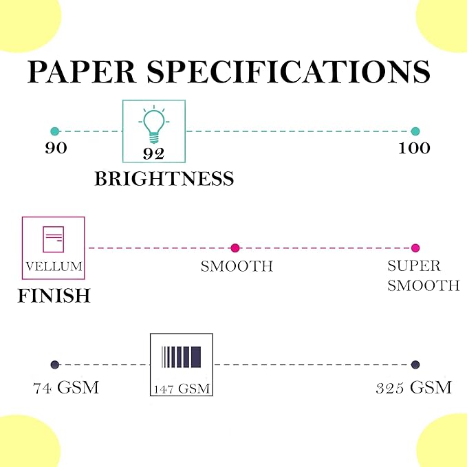 Print It - Vellum Bristol Colored Cardstock Cover Paper, 67 Lb, 8.5" X 11”, Heavyweight Colored Cardstock for Crafts, School, Invitations, And Office Use - Decoration Drawing 250/Case-Canary