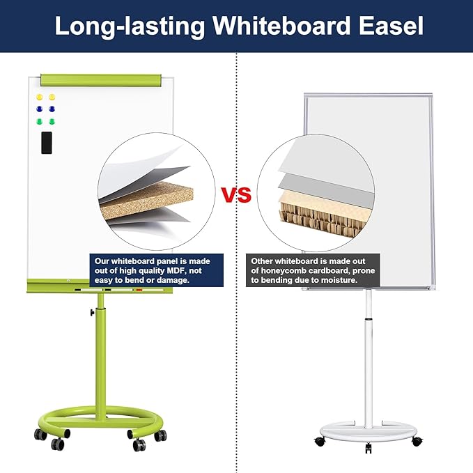 TSJ OFFICE Rolling Whiteboard Standing - 40 x 26 Inches Magnetic Mobile White Board with Stand, Height Adjustable Dry Erase Board on Wheels with Paper Clamp on Top, Green