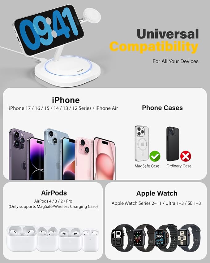 3 in 1 Magnetic Wireless Charger for Apple - Fast Charging Station Compatible with MagSafe for iPhone17-12, Apple Watch& AirPods, Phone and Watch Charger Stand for Desktop Bedside Nightstand (White)