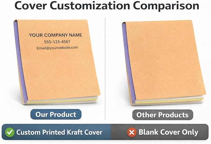 Custom Carbonless Invoice Book with Logo, Personalized Cover & Inner Pages, 2 Part NCR Receipt & Work Order Forms, Easy Tear, Writing Shield for Small Business (2-Part [White/Red], 11.8x8.3INCH)
