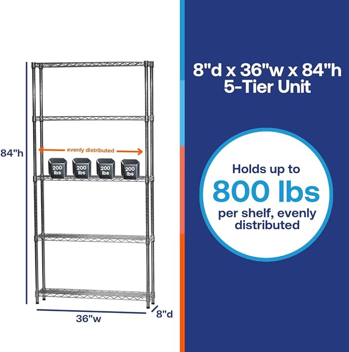 Shelving Inc. 8"D x 36"W x 84"H Chrome Wire Tiered Shelf with 5 Shelves, 800lbs Capacity Each, NSF Certified