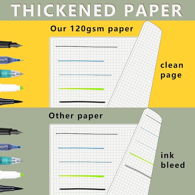 WRENBEN 120gsm Graph Paper Composition Notebook A5 Spiral Notebook 160 Pages Per Hardcover Grid Notebooks 5.7 x 8.3 Inches (4 Pack)