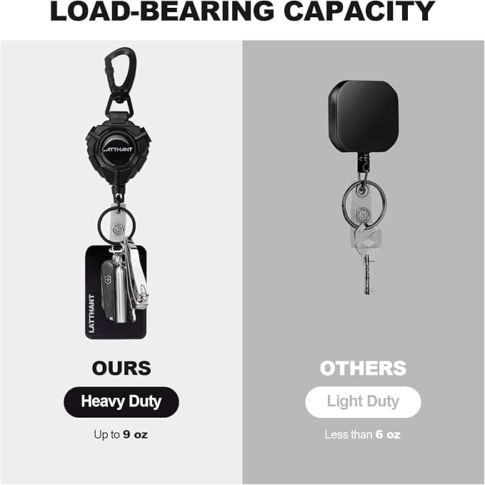 LATTHANT Badge Holder Retractable Clip, Heavy Duty Retractable Keychain with 31.5 in Smooth Steel Cord, Durable 360-degree Rotating Carabiner Badge Holder for Work, Fishing, Car Key, 9 oz