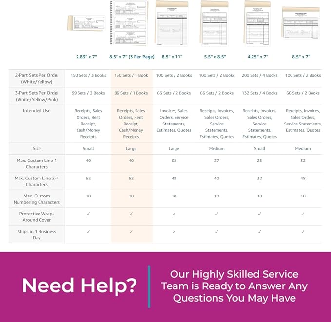 Custom 8.5" x 7" (3 Per Page) Carbonless NCR Books in 2-Part Duplicate Invoices, Receipts, Work Orders, Sales Orders, Purchase Orders, Estimates, Quote Forms with Your Company/Business Name (150 Sets)