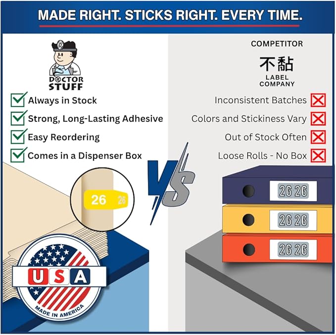 2026 MINI Year Labels, Doctor Stuff 2026 Chart Stickers, Yellow Color Coded, Ames Small Style, USA Made Year Stickers for End Tab File Folders, 500/Roll, 1 Roll, 1/2" x 1-1/2"