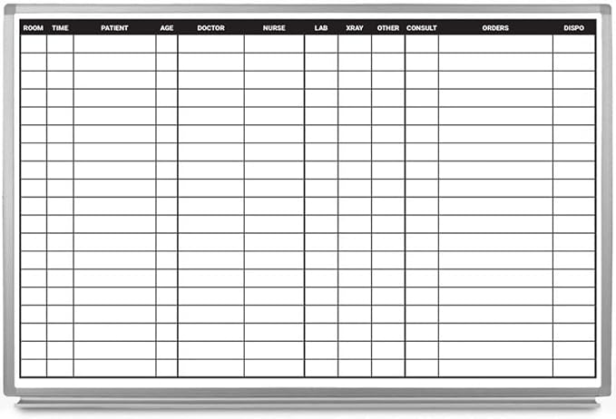 ER Dry-Erase Hospital Whiteboard 60" x 40"
