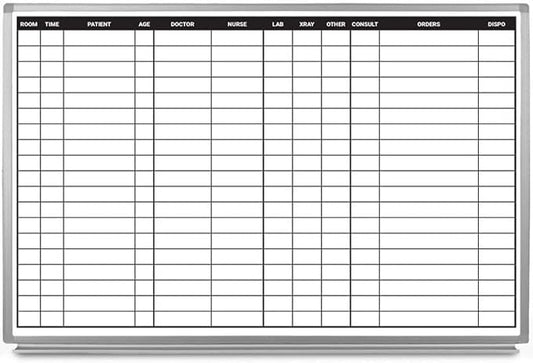 ER Dry-Erase Hospital Whiteboard 36" x 24"