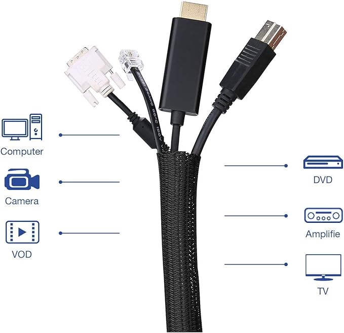QCSIW 3/8"-25ft Cord Protector Wire Loom Tubing Split Sleeve Cable Sleeve for USB Power Audio Video Cables - Pet Chewing Protection, Flexible Cable Management Cover - Black