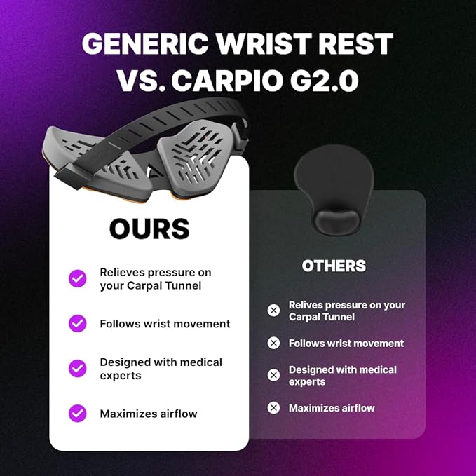 DELTAHUB Carpio G2.0 - Adveenced Ergonomic Right-Handed Gaming Wrist Rest for Mouse - Superior Support for Serious Gamers (Small, Right, Grey)