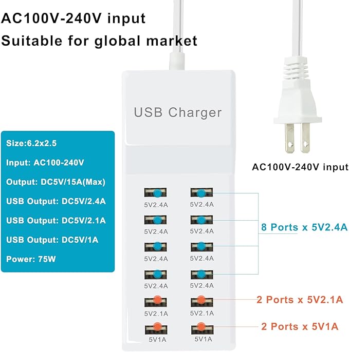 USB Charger Station Block Multiport Charger Hub with Fast Charging Wall Charger for Multiple Devices USB Charging Port Compatible with Cell iPhone Android Smartphone Smart Watch