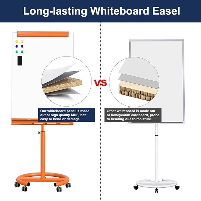 TSJ OFFICE Rolling Whiteboard Standing - 40 x 26 Inches Magnetic Mobile White Board with Stand, Height Adjustable Dry Erase Board on Wheels with Paper Clamp on Top, Orange