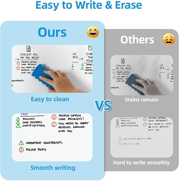 VOWNER Double-Sided Magnetic Whiteboard, 72" x 40" Large Mobile Dry Erase Board, Reversible Rolling White Board with Aluminum Frame & Stand, for Home Office, Classroom, School, Black