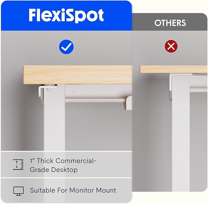 FLEXISPOT L Shaped Standing Desk, 71 x 63 Inch Electric Height Adjustable Corner Desk, Sit Stand Computer Workstation, Preset Controller, Home Office, White Frame with White Top, White Drawer