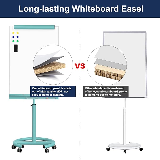 TSJ OFFICE Rolling Whiteboard Standing - 40 x 26 Inches Magnetic Mobile White Board with Stand, Height Adjustable Dry Erase Board on Wheels with Paper Clamp on Top, Light Blue