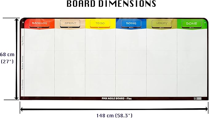 PMXBOARD 6 Column Magnetic Kanban Board, Scrum Board Flex Whiteboard Kit. Agile Kit, 106 Magnetic Kanban Card Kit, Scrum Card Set. Project Management Board for Project Planning, Scrum Whiteboard Kit