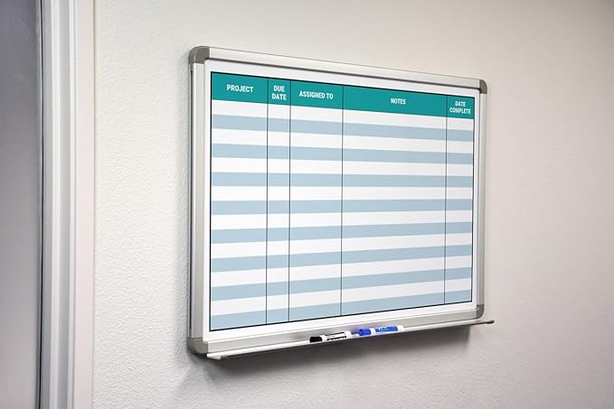 5S Project Whiteboard - 36" x 24"