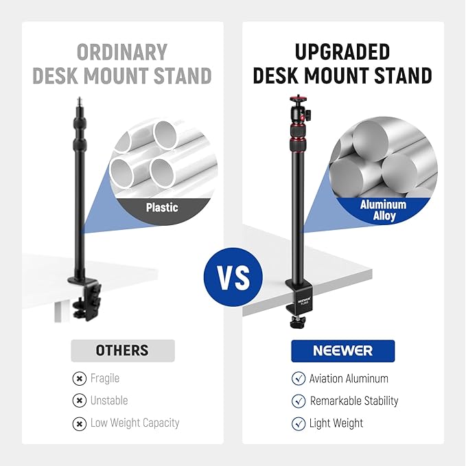 NEEWER Camera Desk Mount with Phone Holder & 360° Ball Head, 17"-40"/43-102cm Telescopic C Clamp Table Light Stand 1/4"Screw, Desktop Stand 6.6lb/3kg Max Load for DSLR Camera, Webcam, Ring Light,TL283