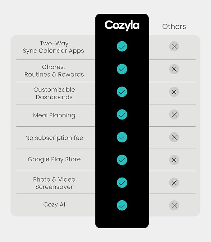 Cozyla Mate Calendar+ 2: 24" Digital Calendar Wall Touch Screen Chore Chart Customizable Dashboard Smart Electronic Display for Family Schedules Meal Plan All App Support Wall Mount Planner for 2026