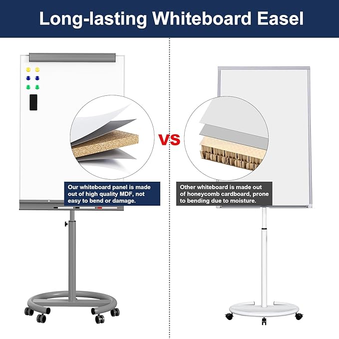 TSJ OFFICE Rolling Whiteboard Standing - 40 x 26 Inches Magnetic Mobile White Board with Stand, Height Adjustable Dry Erase Board on Wheels with Paper Clamp on Top, Gray