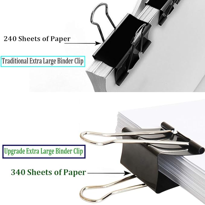 Ufmarine Extra Large Binder Clips 2.4 Inch Length, Jumbo Binder Clips for Office (8 Pcs)