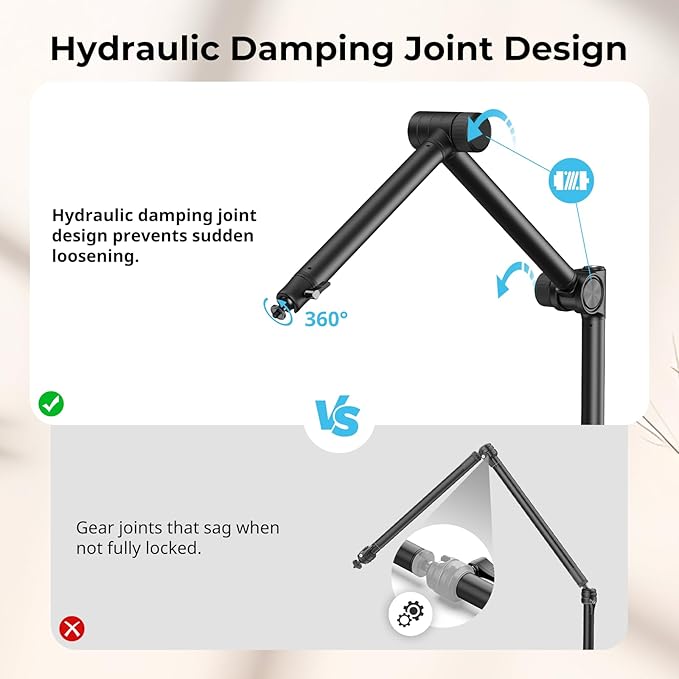 SMALLRIG Overhead 3-Section Desktop Camera Bracket, Damping Boom Arm Desk Mount with 360 Rotatable Ball Head, Tabletop C Clamp, Max Load to 4.4lbs / 2kg for Photography Videography Live Stream