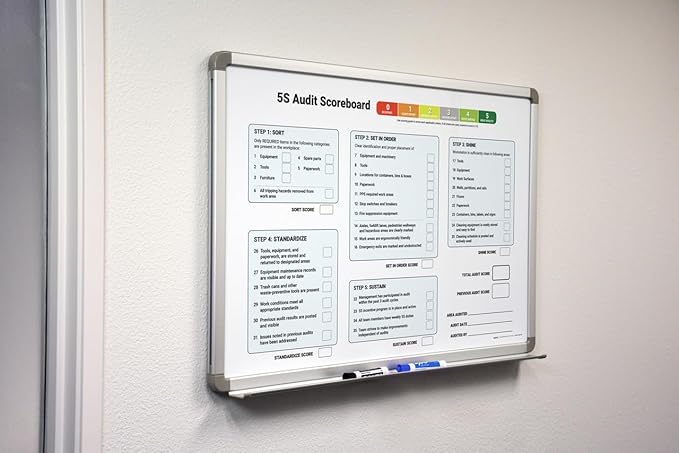 5S Audit Scoreboard Whiteboard 60" x 40"