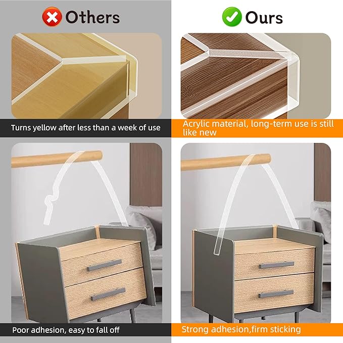 1.18 in x 13.12 FT,Clear Edge Protector Strip Sharp Edge Wrap Cover Tape,Self Adhesive Protective Bumper Guards for Cabinet Door Desk Glass Table Bed Furniture, Kitchen Countertop, Waterproof