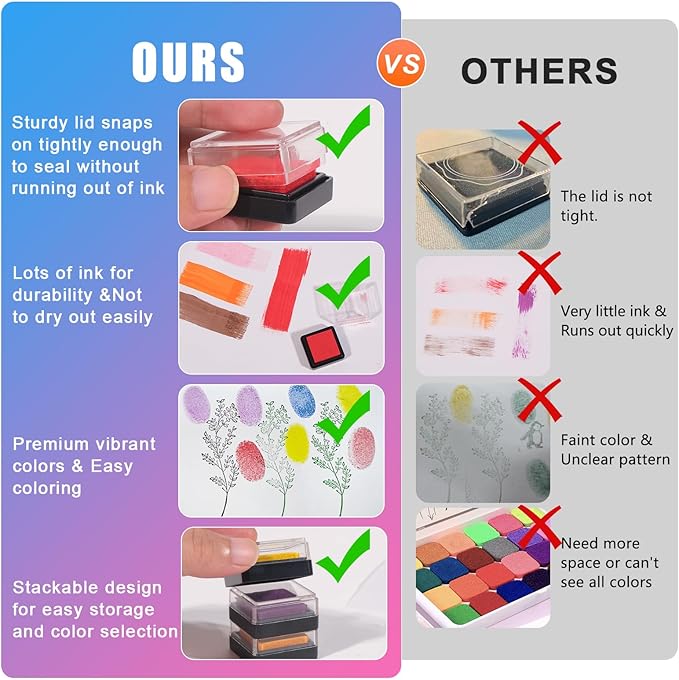 CraftyManor Mini 8 Color Pigment Ink Pads for Stamps, Fingerprint InkPads, Stamp Pad for Scrapbook Paper & Wood & Clothing & Letter & Archival